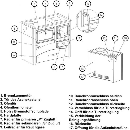 EEK A Kaminofen mit Backfach und Herdplatte ABC Concept 2 Air Links Mehrfachbelegung Holzofen 11,6 kW Kamin Ofen Holz Werkstattofen Schwedenofen Hüttenofen Heizofen Holzofen