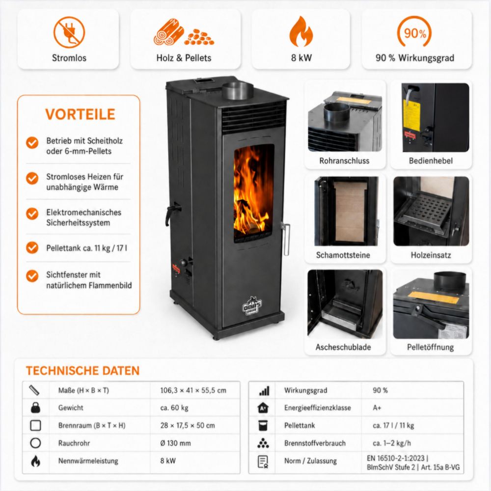 Babas Eco Mini Hybridofen Pellets und Holz Kombiofen Kaminofen 8 kW Pelletofen ohne Strom Schwarz Holzofen Holz Ofen Kamin